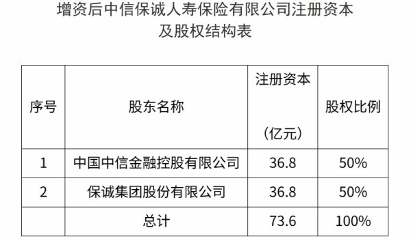 股市开户网上开户流程 金融监管总局：正研究制定金融消保领域框架性文件，加快修订投诉处理管理办法
